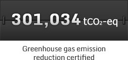 301,034 tCO2-eq Greenhouse gas emission reduction certified